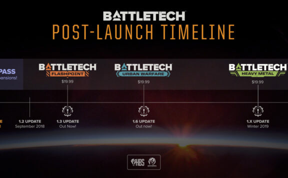 Battletech Season Pass