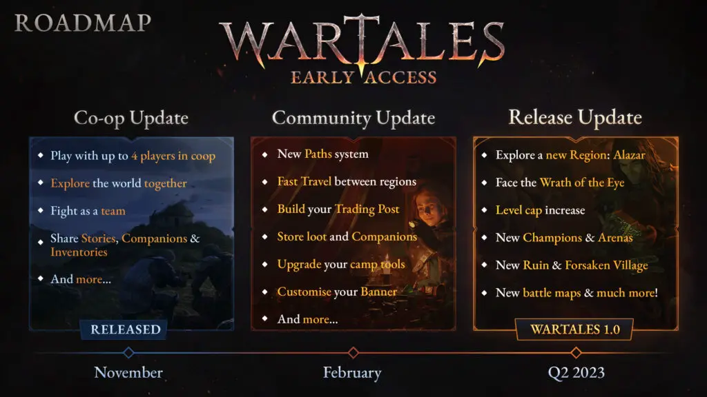 Wartales Roadmap Reveals Features