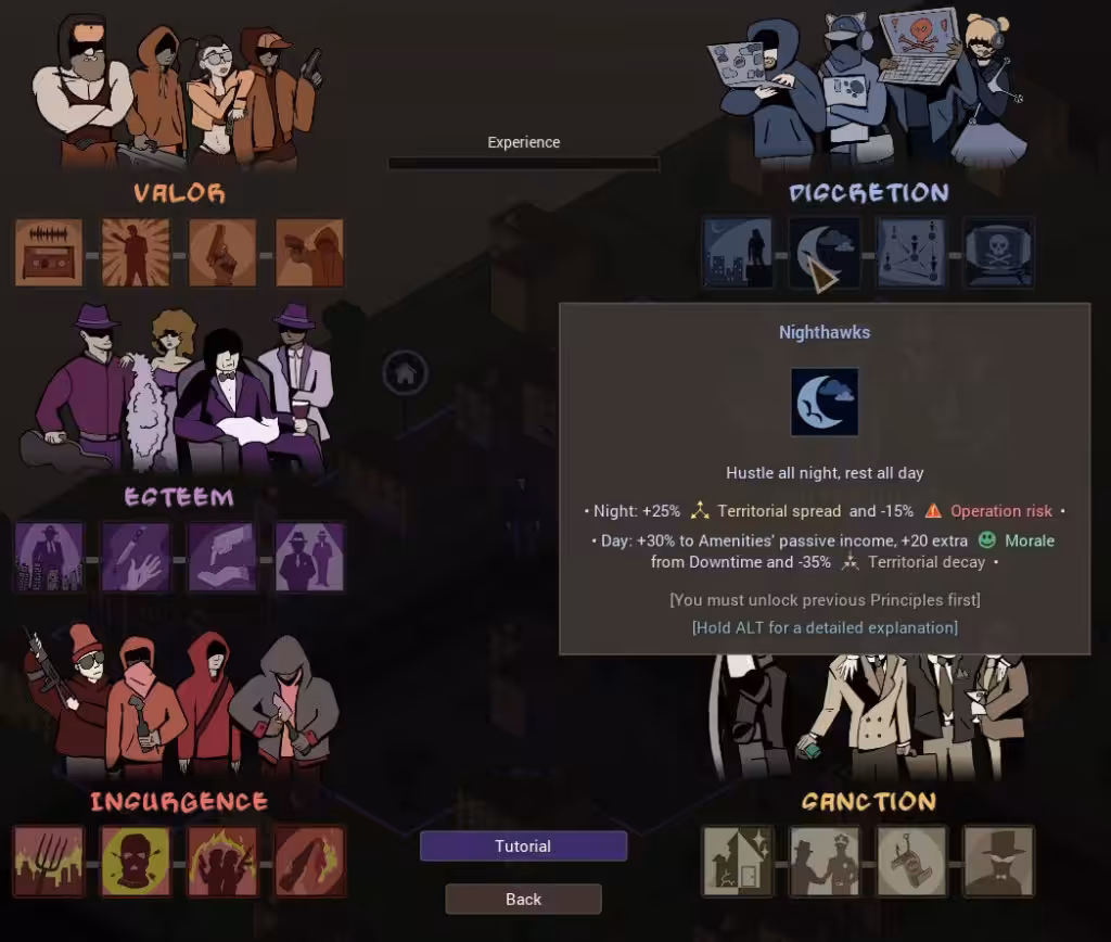 ALL IN THE GAME: Crime Strategy